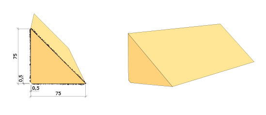 Gjutlist trekantslist 75x75