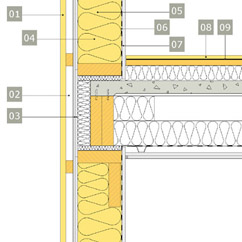 Träpanel utomhus